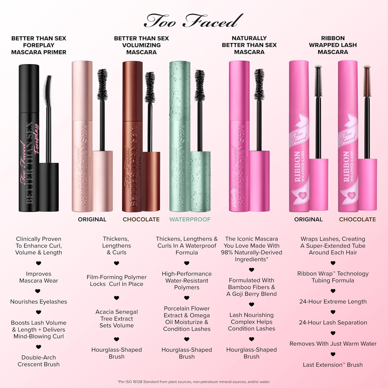 Too Faced Better than Sex Volumizing Mascara | Dramatic Volume + Length | Cruelty Free