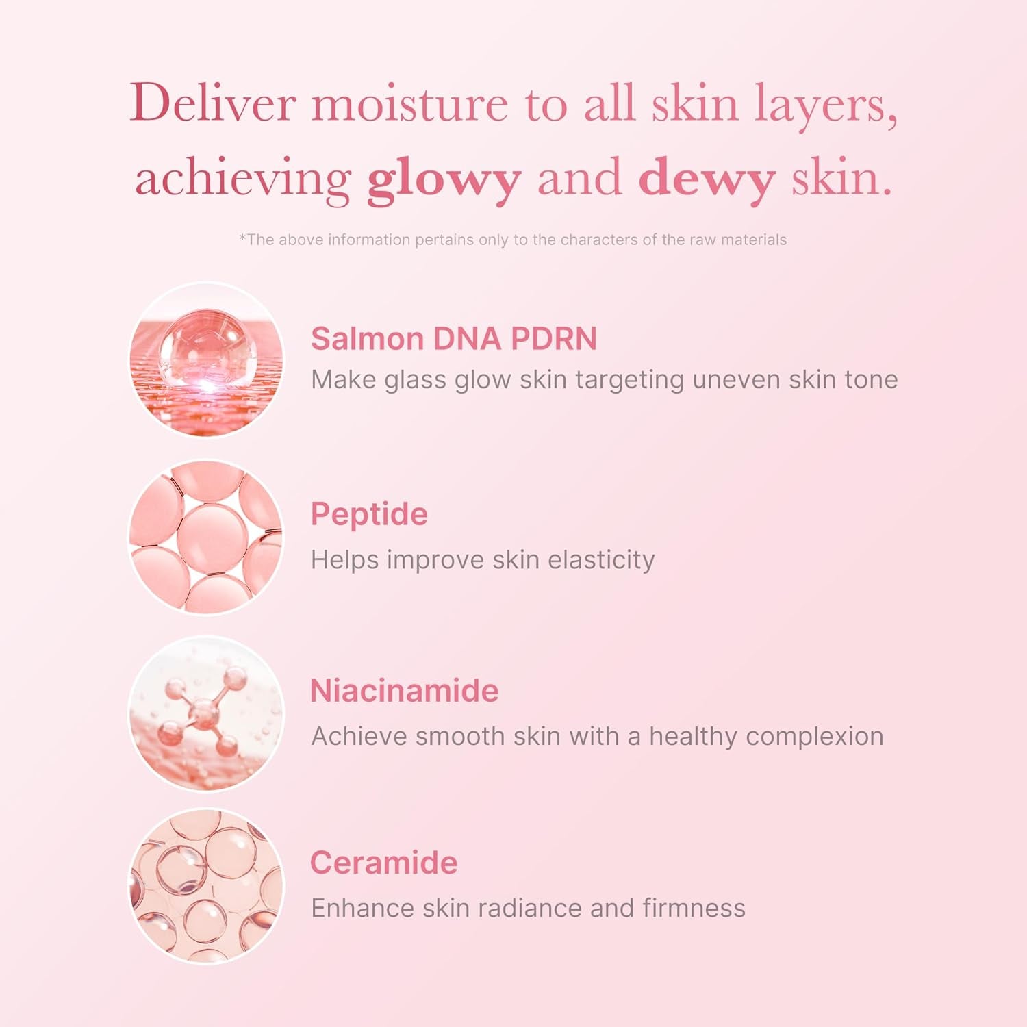 PDRN Toner Salmon DNA Milky Toner | Hydrating Milky Toner for Dry, Dehydrated Skin - Ceramide & Peptides for Moisture Barrier Care, Korean Skincare, 5.07 Fl. Oz